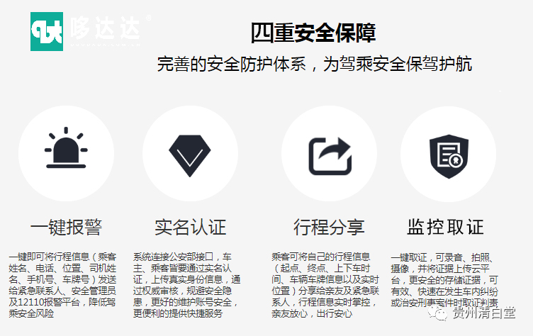 图片来源于哆达达约车